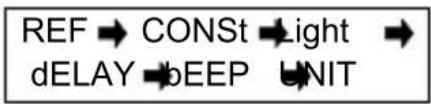 REF → CONST → light → dELAY → bEEP → UNIT
