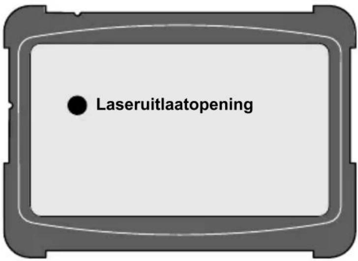 Laseruitlaatopening