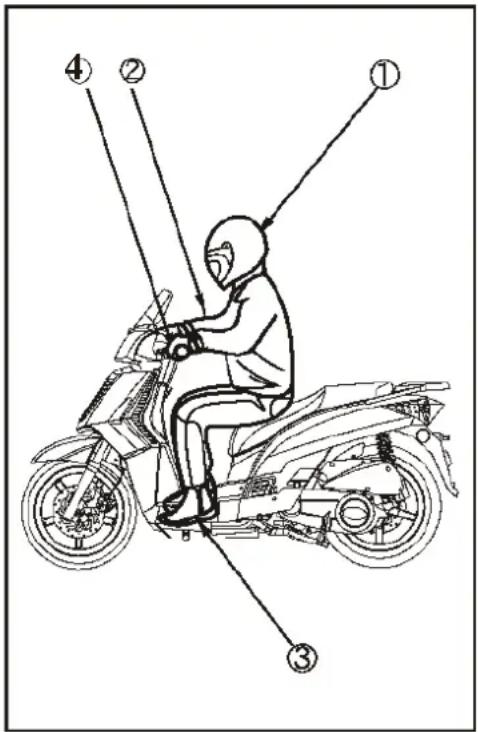KYMCO People S 250i - WAARSCHUWING! - 1