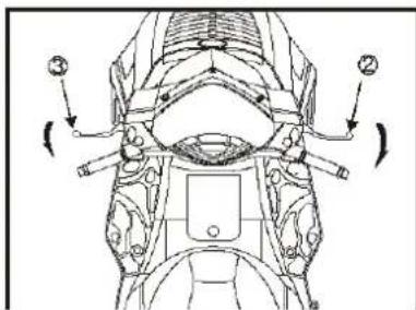 KYMCO People S 250i - WAARSCHUWING! - 1