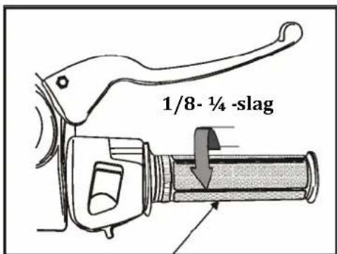 1/8-¼ -slag
