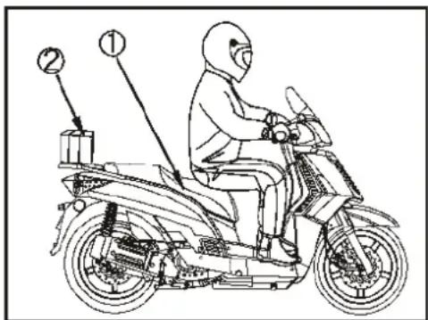 KYMCO People S 250i - WAARSCHUWING! - 1