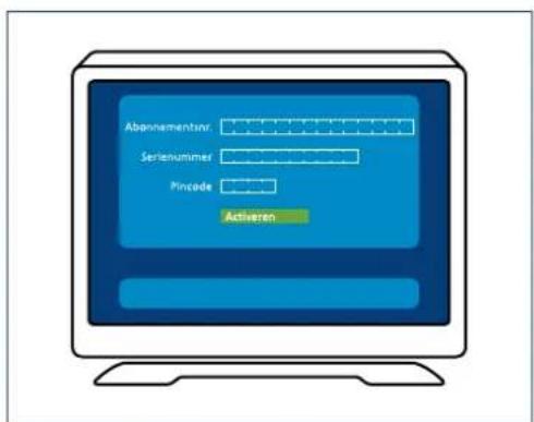 Abonnementsnr Serialnummer Pincode Activoren