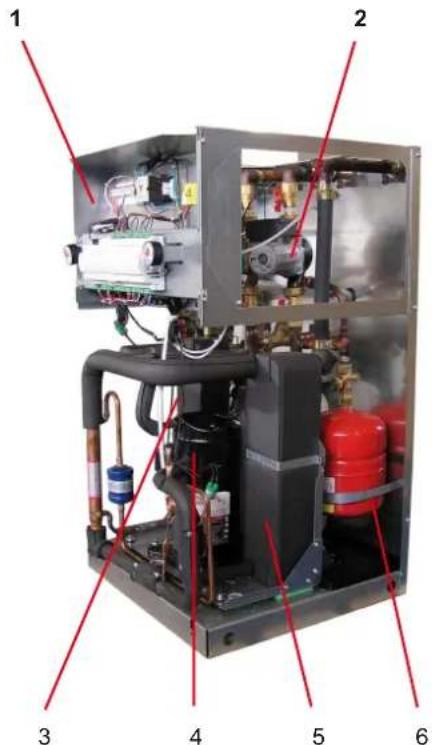 DIMPLEX SIK 14 TE - Basisapparaat - 1