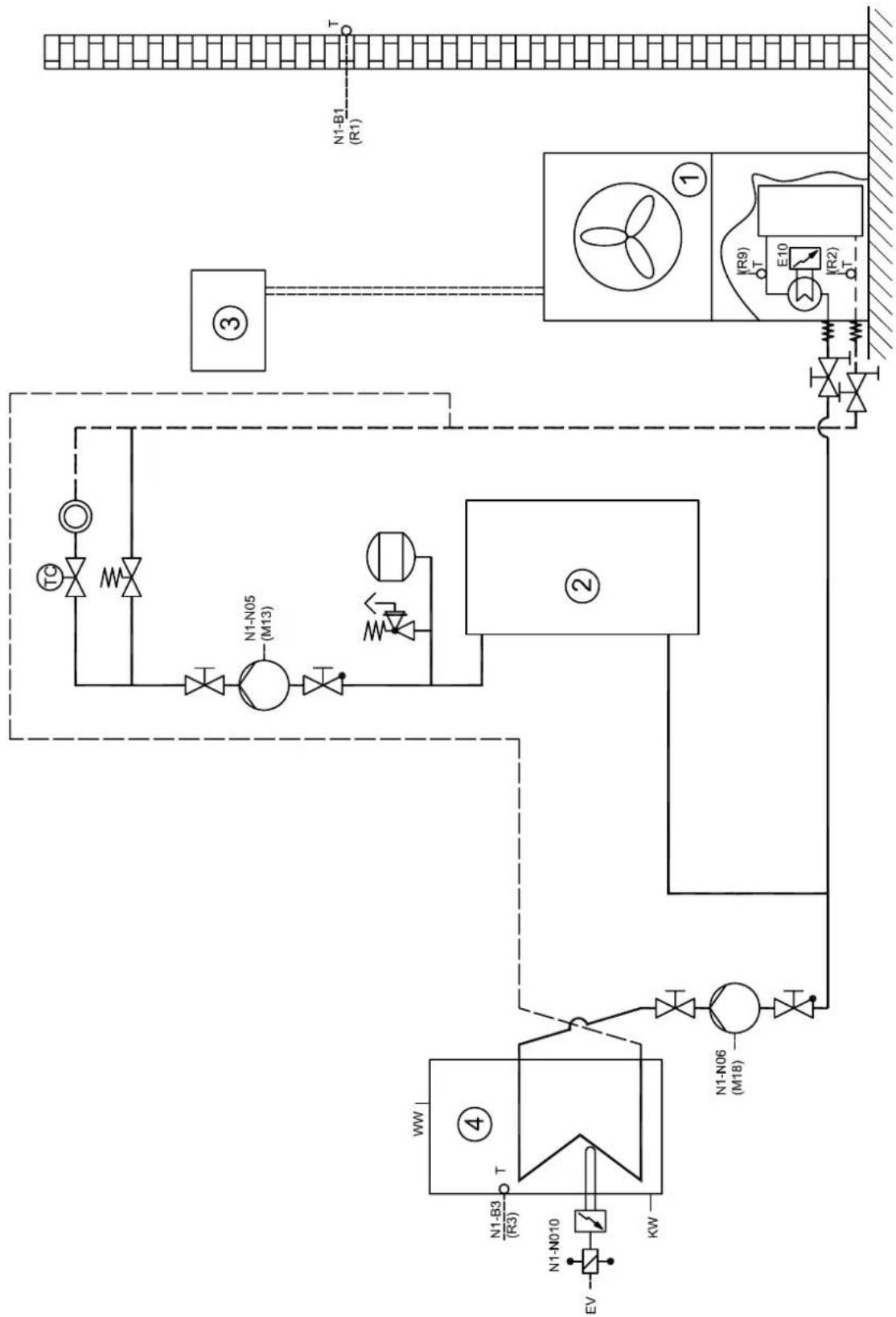 DIMPLEX LI 9TE - Mono-energetische installatie - 2