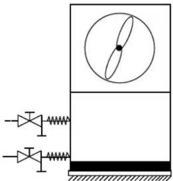 DIMPLEX LI 9TE - Vorstbeveiliging - 1