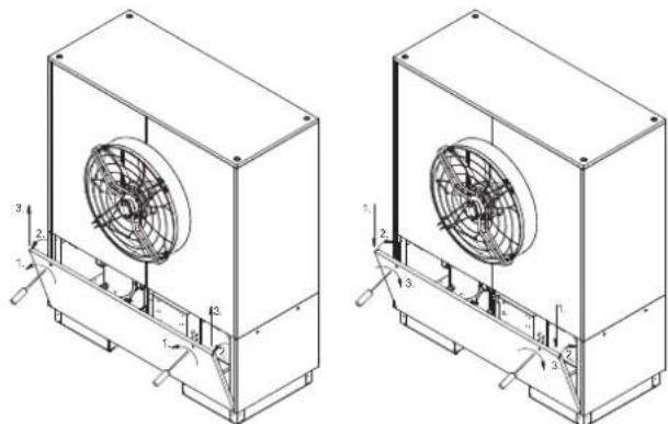 DIMPLEX LA 35TUR plus - OPGELET! - 1