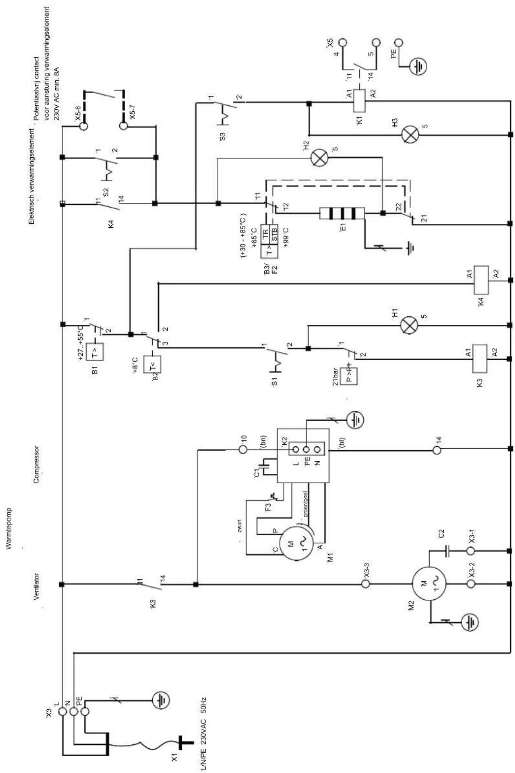 Warmtepomp Ventilator Compressor Elektrisch verwarmingselement Potentiaalvrij contact voor aansturing verwarmingselement 230V AC min. 8A X3 L N PE X1 LN/PE 230VAC 50Hz K3 14 +27...+55°C B1 T> 1 2 +8°C B2 T< 3 2 K4 11 S2 1 2 X5-6 X5-7 zwart C P F3 C1 (bn) M 1~ preen/gesel L PE N (bl) M1 X3-3 M2 M 1~…