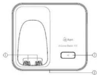 Runi Alstomar Bautin 111 ① ②