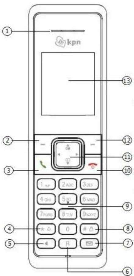 kpn ① ② ③ ④ ⑤ ⑥ ⑦ ⑧ ⑨ ⑩ ⑪ ⑫ ⑬ ⑭ ⑮ ⑯ ⑰ ⑱ ⑲ ⑳ ㉑ ㉒ ㉓ ㉔ ㉕ ㉖ ㉗ ㉘ ㉙ ㉚ ㉛ ㉜ ㉝ ㉞ ㉟ ㉟A ㉟B ㉟C ㉟D ㉟E ㉟F ㉟G ㉟H ㉟I ㉟J ㉟K ㉟L ㉟M ㉟N ㉟O ㉟P ㉟Q ㉟R ㉟S ㉟T ㉟U ㉟V ㉟W ㉟X ㉟Y ㉟Z ㉟A ㉟B ㉟C ㉟D ㉟E ㉟F ㉟G ㉟H ㉟I ㉟J ㉟K ㉟L ㉟M ㉟N ㉟O ㉟P ㉟Q ㉟R ㉟S ㉟T ㉟U ㉟V ㉟W ㉟X ㉟O ㉟P ㉟Q ㉟R ㉟S