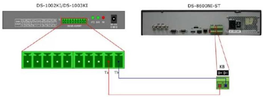 DS-1002KI/DS-1003KI MSIIE-DIPRT PT2. BVI. TW DBD O+ 0 DS-8600NI-ST T2 T1 KB D+ D-