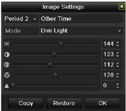 Image Settings Period 2 Other Time Mode Dim Light 144 123 112 128 0 Copy Restore OK