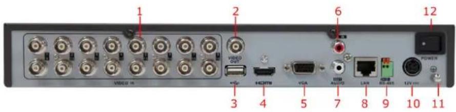 1 2 6 12 VIDEO VIDEO HORN VGA RBB AUDIO LAN USB RS-485 LTV POWER 3 4 5 7 8 9 10 11