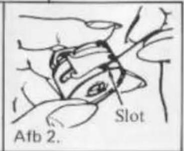 Afb 2. Slot