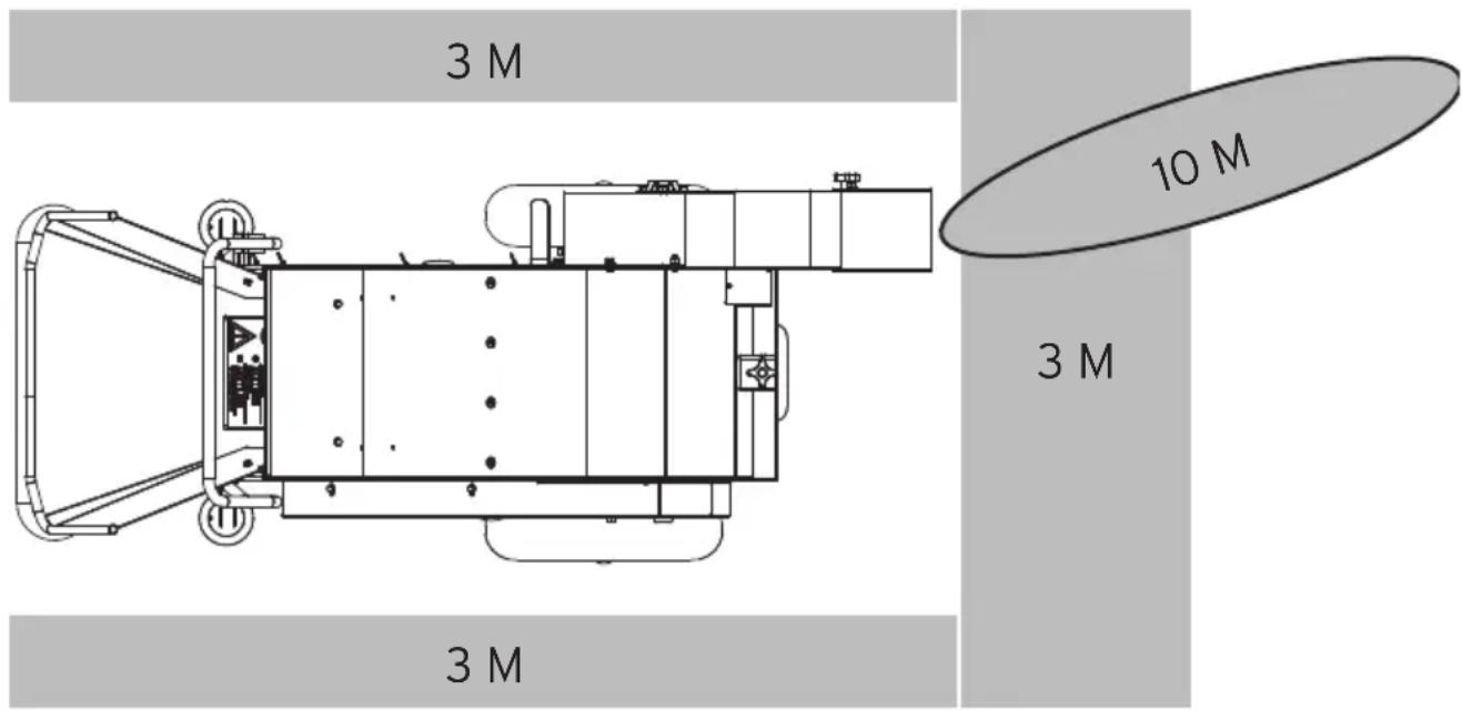 Eliet Major - Gevaren zone - 1