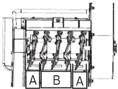 A B A