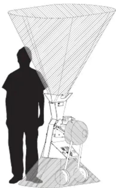 Eliet Chrono - Gevaren zone - 1