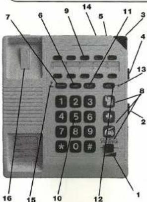 BELGACOM Specifics 100 - Specifics-100 faciliteiten - 1
