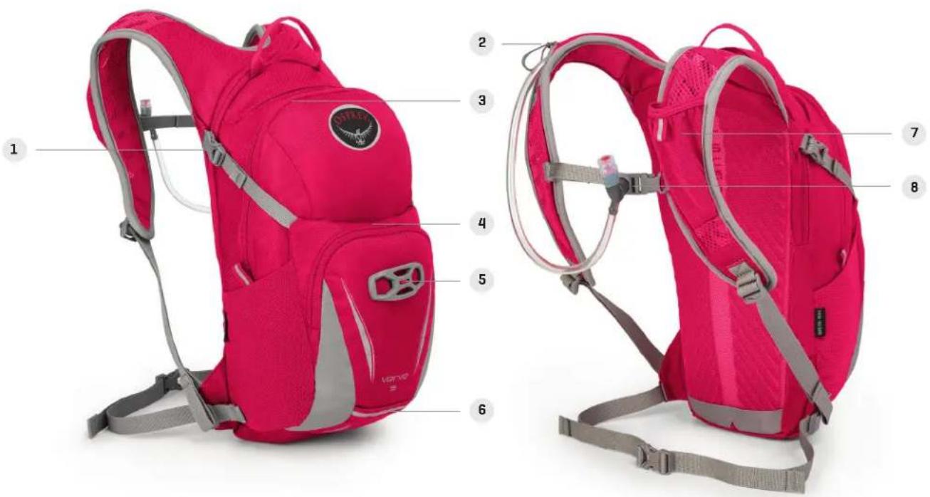 Osprey Viper 3 - 6