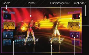 Score Danser Harpictogram* Hulpkader 947.000 870.000 PERFECT PERFECT