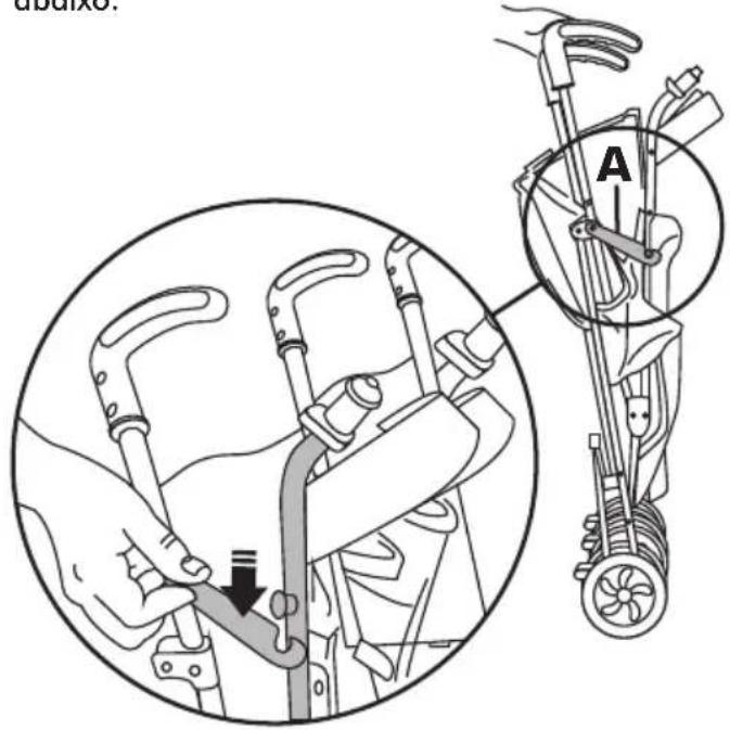 Burigotto Duetto - PARA ABRIR O CARRINHO - 1
