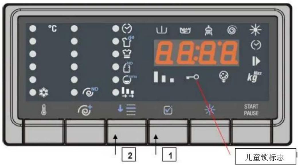8:0:8:8 kg Max START PAUSE 2 1 儿童锁标志