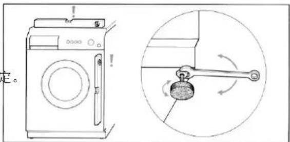 SMEG LSE126 - 卸下所有的塑料垫圈 B - 4