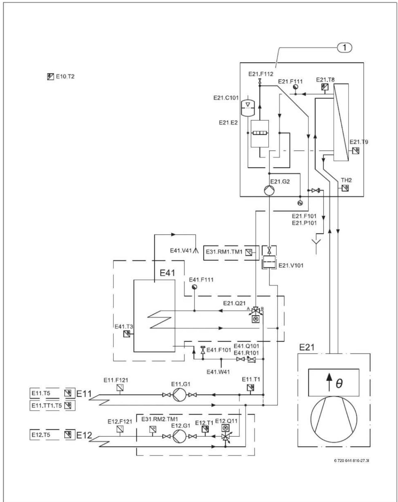 Junkers SAS ODU75-ASB - [1] Bypass - 1