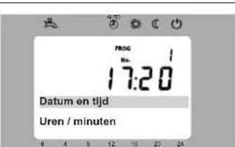 ATLANTIC Alfea extensa duo - Instelling uur - 12