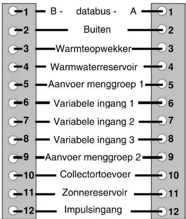 graph TD A["1"] --> B["B - databus - A"] B --> C["1"] D["2"] --> E["Buiten"] E --> F["2"] G["3"] --> H["Warmteopwekker"] H --> I["3"] J["4"] --> K["Warmwaterreservoir"] K --> L["4"] M["5"] --> N["Aanvoer menggroep 1"] N --> O["5"] P["6"] --> Q["Variabele ingang 1"] Q --> R["6"] S["7"] --> T["Variabe…