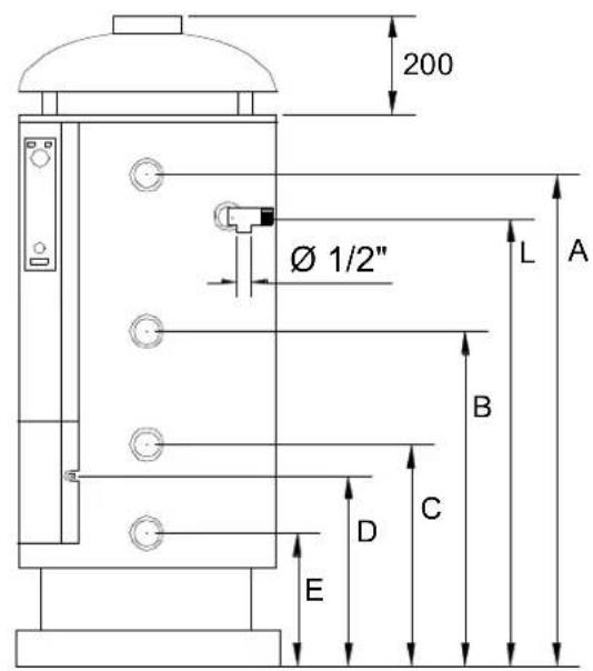 200 Ø 1/2" L A B C D E