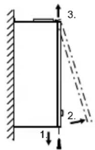 1 2 3