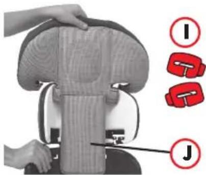 I J