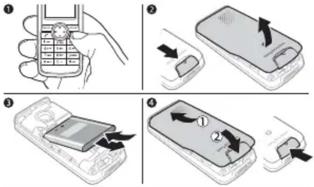 SONY ERICSSON J120i - Geheugencapaciteit en snelheid - 1