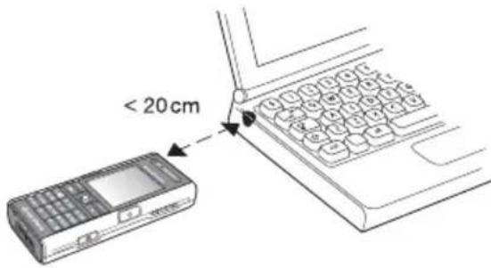< 20 cm