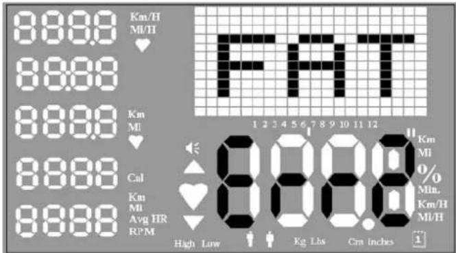 888.9 Km/H MI/H 888.9 888.9 Km MI Cal Kan MI Avg HR RPM 888.8 Km MI 0% Min. Km/H MI/H High Low Kg Lbs Cm inches 1