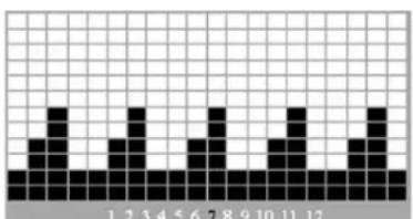 DOMYOS VM 790 - Programma 1 tot 10: - 7