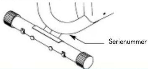 Serienummer 1 2