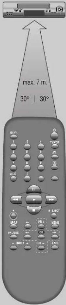 max. 7 m. 30° | 30° BVV+ 1 2 3 TV/WR 4 5 6 AY 7 8 9 10 30 0 II EJECT SPLP PR MENU PAL/SEC OK INDEX PR A-SEL
