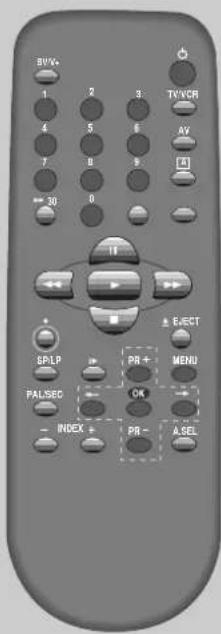 BVV+ 1 2 3 TVNCR 4 5 6 AV 7 8 9 30 0 EJECT SPLP PR+ MENU FALSE OK INDEX PR- A SEL