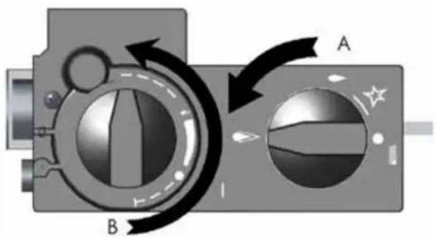 A B
