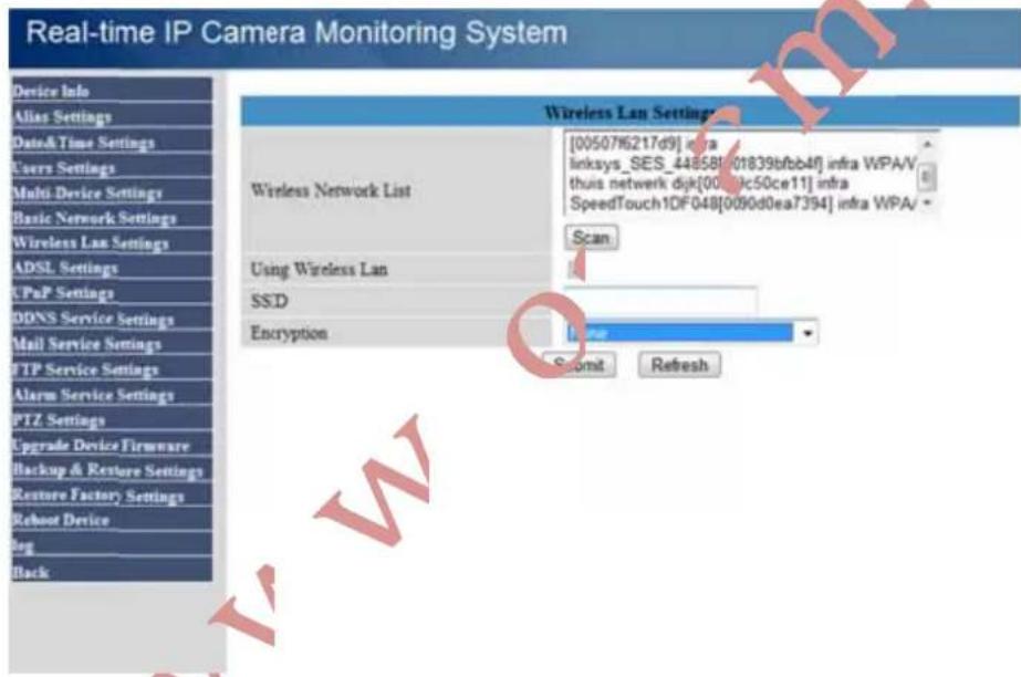 Real-time IP Camera Monitoring System Device Info Alias Settings Date&Time Settings Currr Settings Multi Device Settings Basic Network Settings Wireless Lan Settings ADSL Settings UPnP Settings DDNS Service Settings Mail Service Settings FTP Service Settings Alarm Service Settings PTZ Settings Upgra…