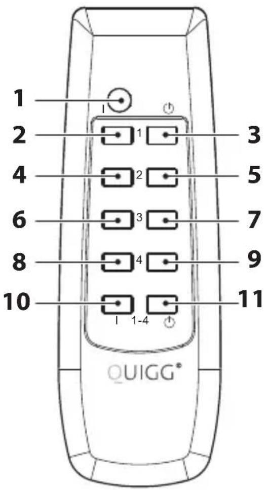 1 2 3 4 5 6 7 8 9 10 1 1-4 11 QUIGG®