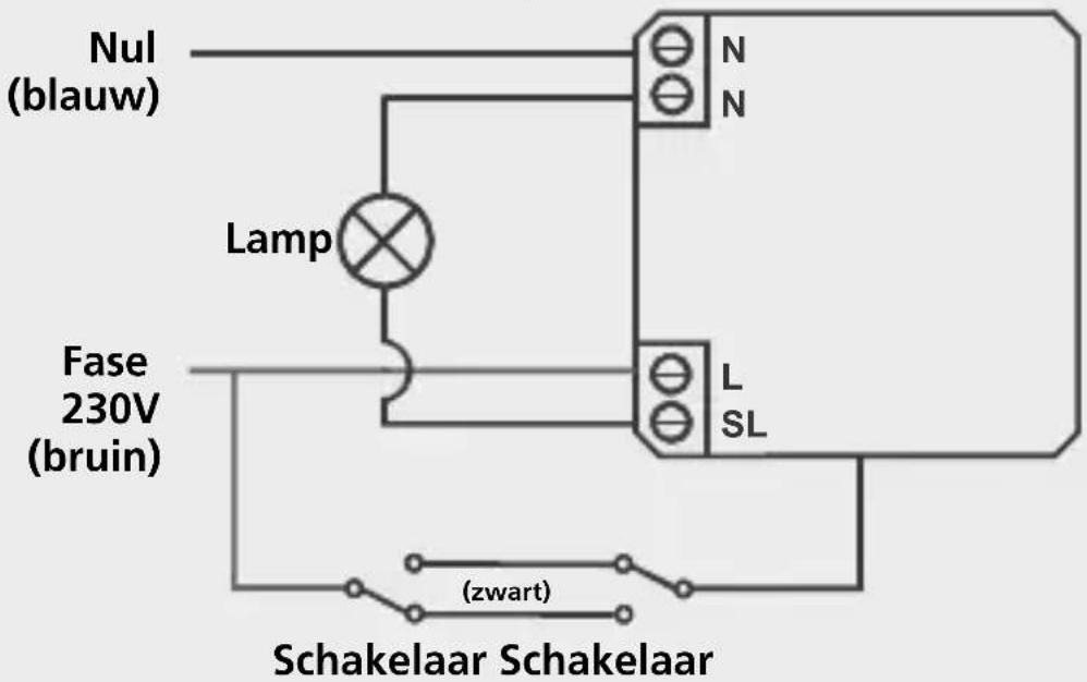 Nul (blauw) Lamp Fase 230V (bruin) (zwart) Schakelaar Schakelaar