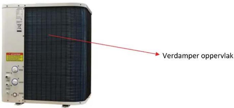 Verdamper oppervlak