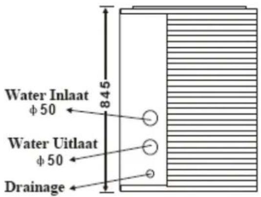 Water Inlaat φ50 845 Water Uitlaat φ50 Drainage