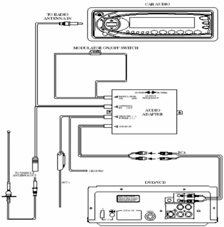 Marquant MFM-10 - Aan/uit schakelaar - 1
