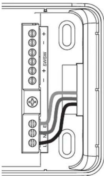 SWSW + - + - LINE