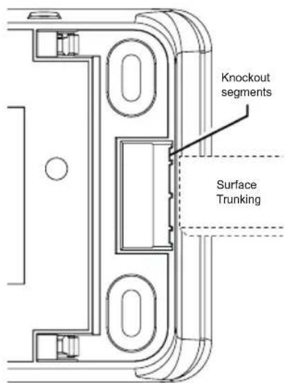 Knockout segments Surface Trunking