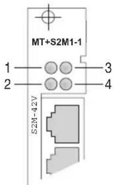 MT+S2M1-1 1 ———— 3 2 ———— 4 S2M-42V